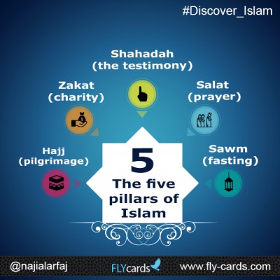 The five pillars of Islam: Shahadah (the testimony), Salat (prayer), Zakat (alms giving),  Sawm (fasting), and Hajj (pilgrimage).