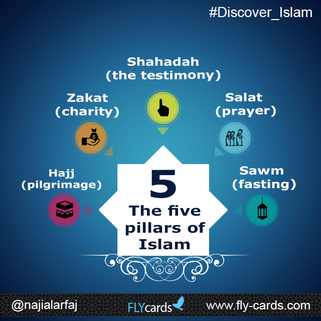 The five pillars of Islam: Shahadah (the testimony), Salat (prayer), Zakat (alms giving),  Sawm (fasting), and Hajj (pilgrimage).