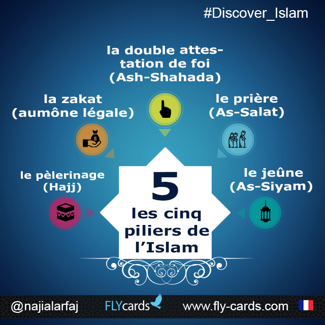 The five pillars of Islam: Shahadah (the testimony), Salat (prayer), Zakat (alms giving),  Sawm (fasting), and Hajj (pilgrimage).